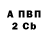 МЕТАДОН белоснежный Bob Slaid
